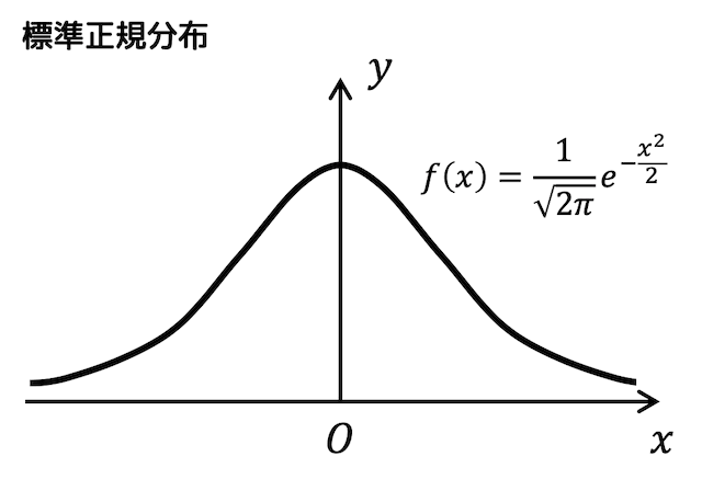 f:id:momoyama1192:20200228100031g:plain