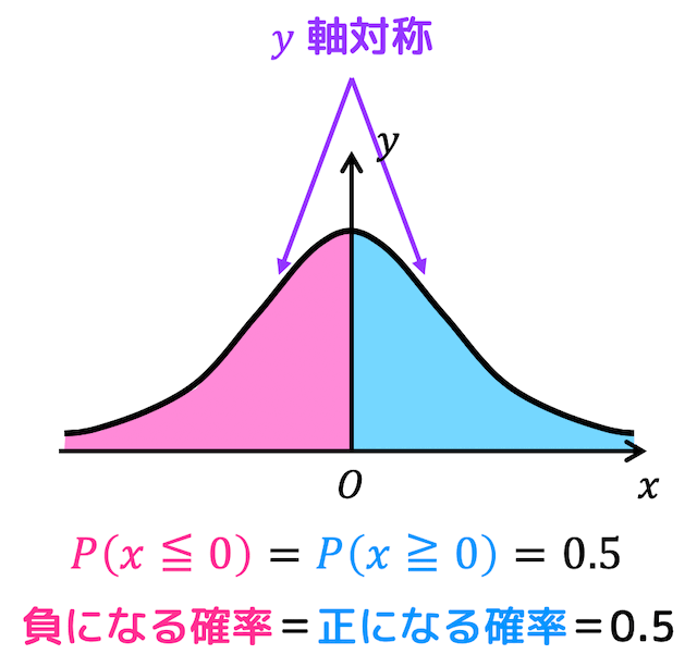 f:id:momoyama1192:20200228230910g:plain