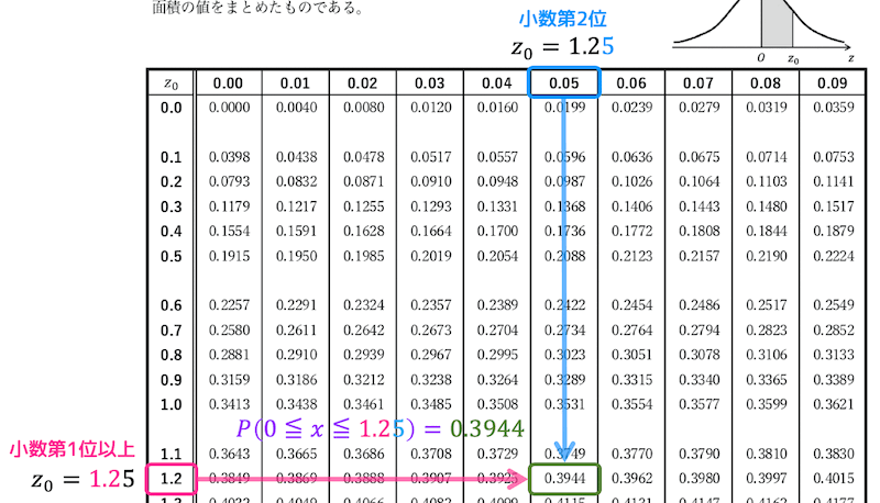 f:id:momoyama1192:20200228230921g:plain