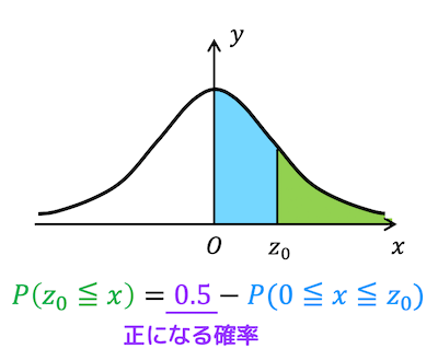 f:id:momoyama1192:20200228234955g:plain