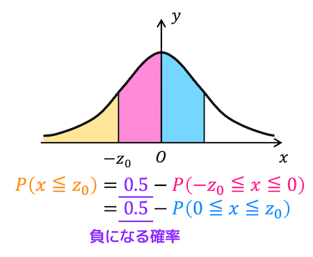 f:id:momoyama1192:20200228235000g:plain