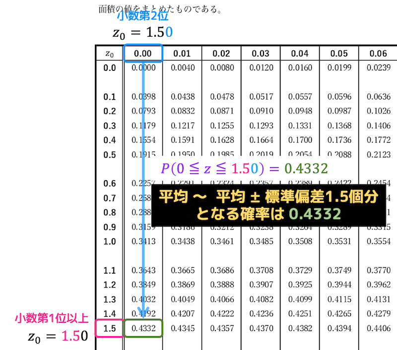 f:id:momoyama1192:20200229110548g:plain