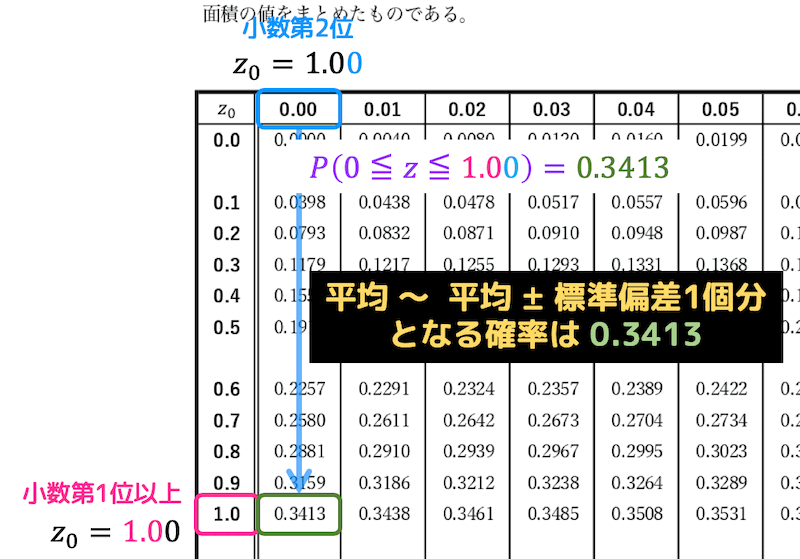 f:id:momoyama1192:20200229110552g:plain