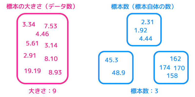 f:id:momoyama1192:20200302204907g:plain