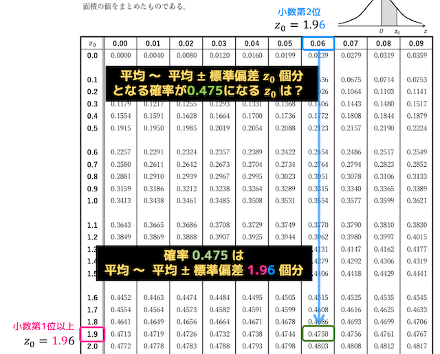 f:id:momoyama1192:20200303215206g:plain