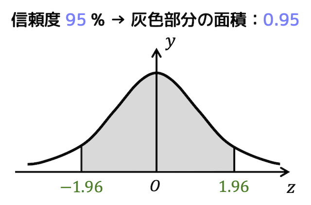 f:id:momoyama1192:20200303215210g:plain