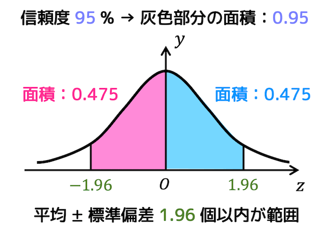 f:id:momoyama1192:20200303215216g:plain