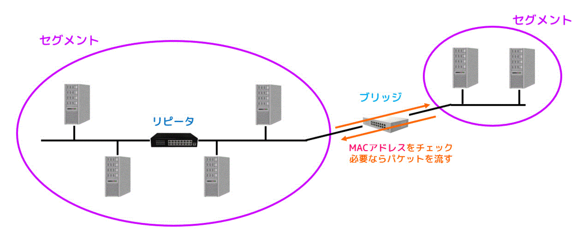 f:id:momoyama1192:20200314205721g:plain