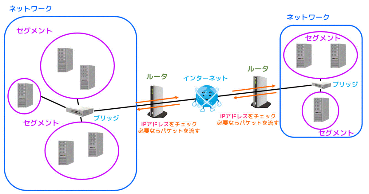 f:id:momoyama1192:20200314205725g:plain