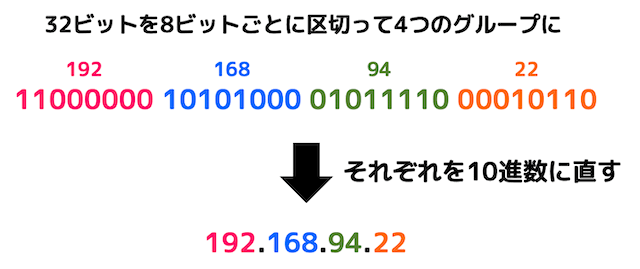 f:id:momoyama1192:20200315060852g:plain