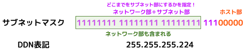 f:id:momoyama1192:20200317122447g:plain