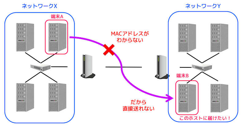 f:id:momoyama1192:20200319191234g:plain