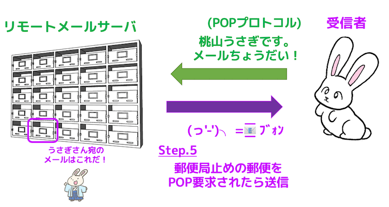 f:id:momoyama1192:20200321204634g:plain