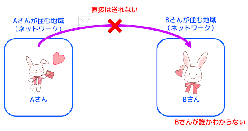 f:id:momoyama1192:20200321204707g:plain