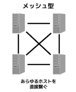 f:id:momoyama1192:20200324090129g:plain