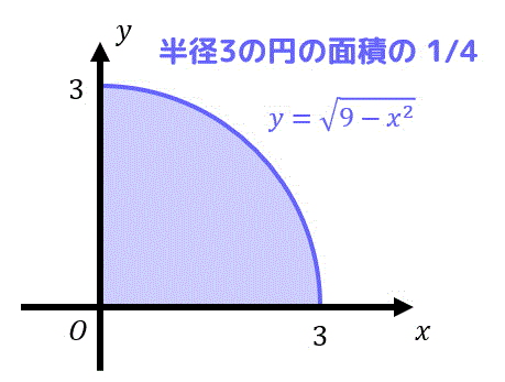 f:id:momoyama1192:20200409223217g:plain