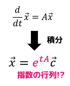 f:id:momoyama1192:20200420092256g:plain