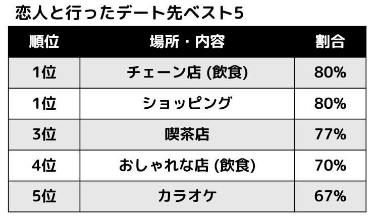 f:id:momoyama1192:20200425212233j:plain