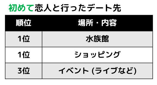 f:id:momoyama1192:20200425212242j:plain