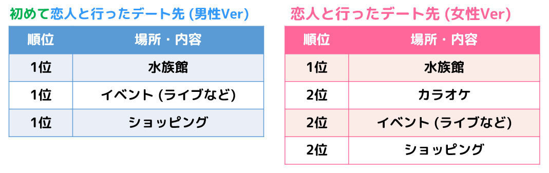 f:id:momoyama1192:20200425212246j:plain