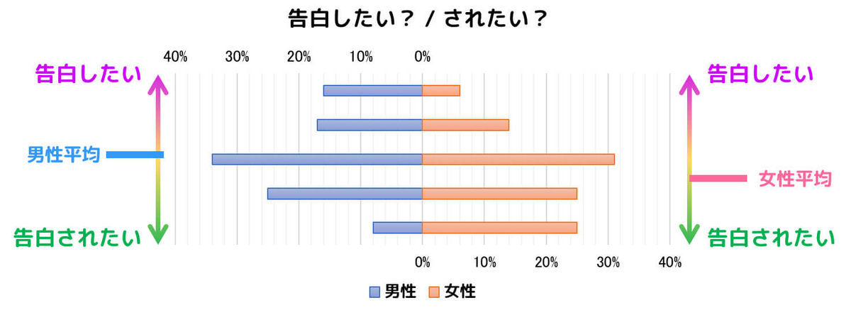 f:id:momoyama1192:20200425212335j:plain