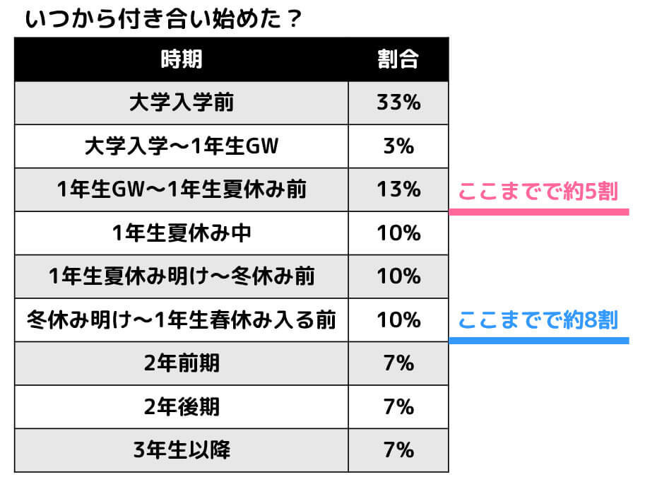 f:id:momoyama1192:20200425212339j:plain