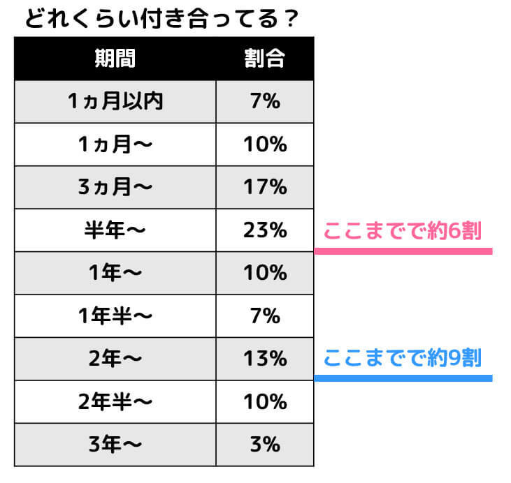 f:id:momoyama1192:20200425212343j:plain