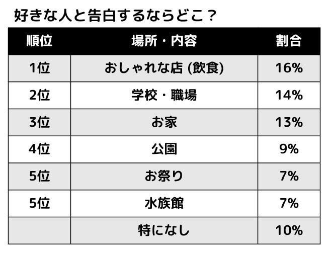 f:id:momoyama1192:20200425222435j:plain