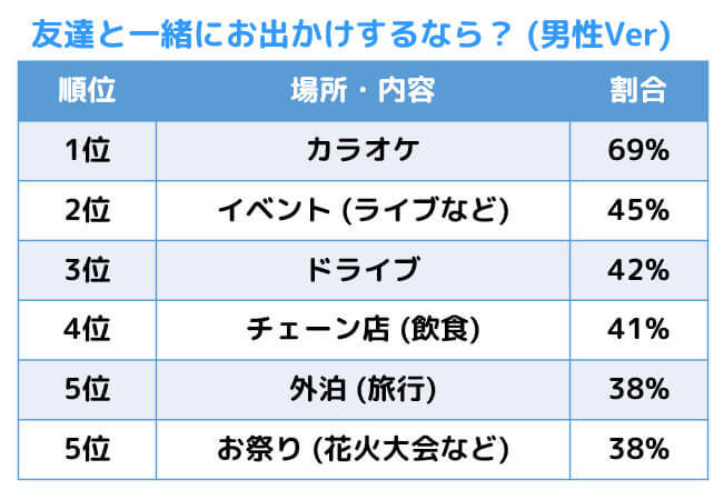 f:id:momoyama1192:20200426001529j:plain