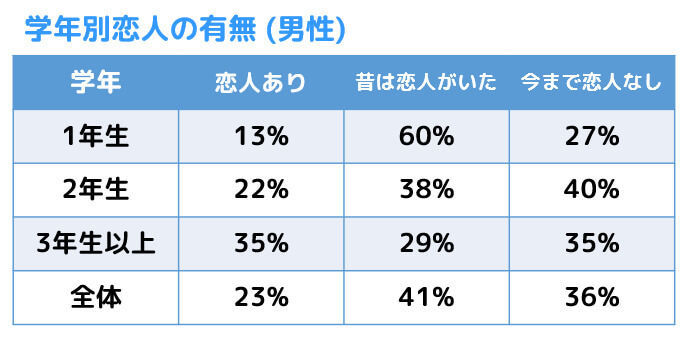 f:id:momoyama1192:20200426001549j:plain