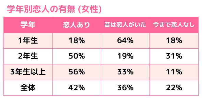 f:id:momoyama1192:20200426001553j:plain