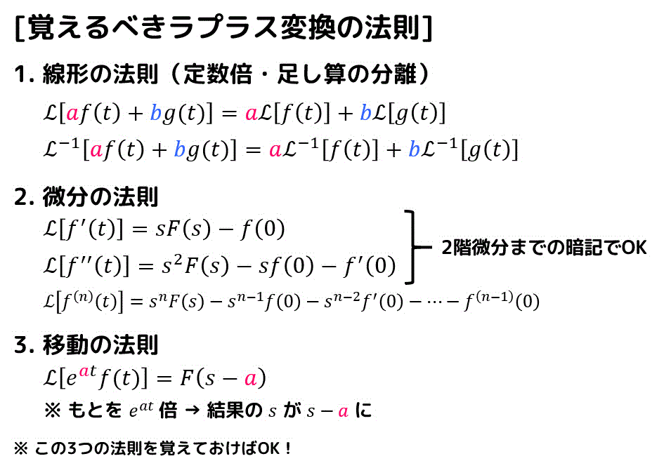 f:id:momoyama1192:20200501074735g:plain