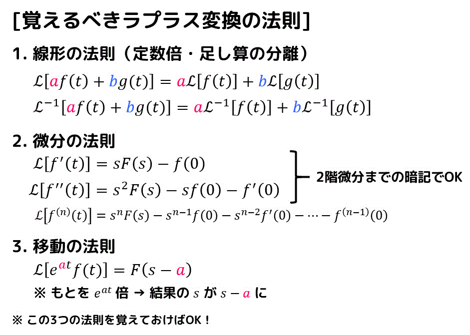 f:id:momoyama1192:20200501210043g:plain