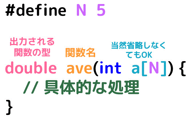 f:id:momoyama1192:20200505184013g:plain