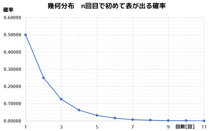 f:id:momoyama1192:20200506212135g:plain