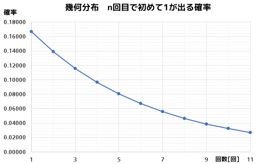 f:id:momoyama1192:20200506212140g:plain