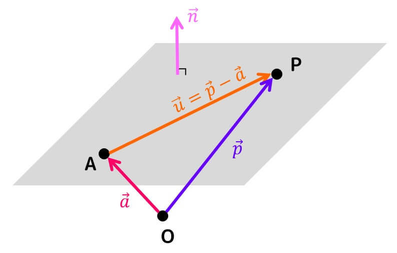 f:id:momoyama1192:20200517084738j:plain f:id:momoyama1192:20200517084738j:plain