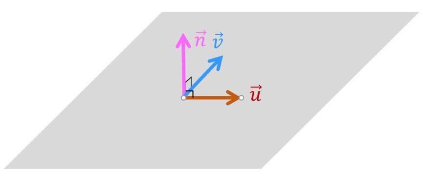 f:id:momoyama1192:20200518213720j:plain f:id:momoyama1192:20200518213720j:plain