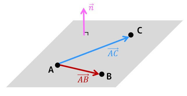 f:id:momoyama1192:20200519065503j:plain f:id:momoyama1192:20200519065503j:plain