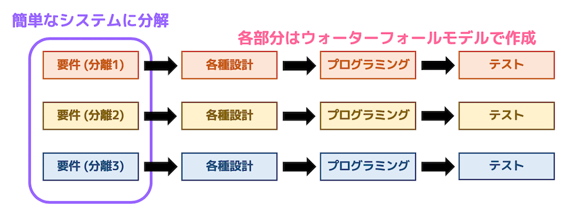 f:id:momoyama1192:20200607230548g:plain