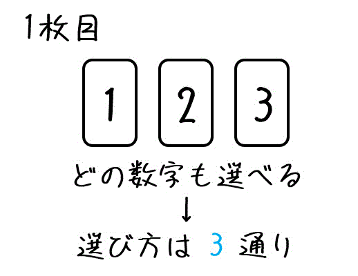 f:id:momoyama1192:20200630212318g:plain