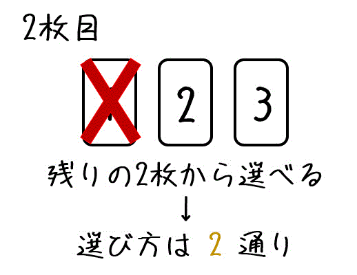 f:id:momoyama1192:20200630212324g:plain