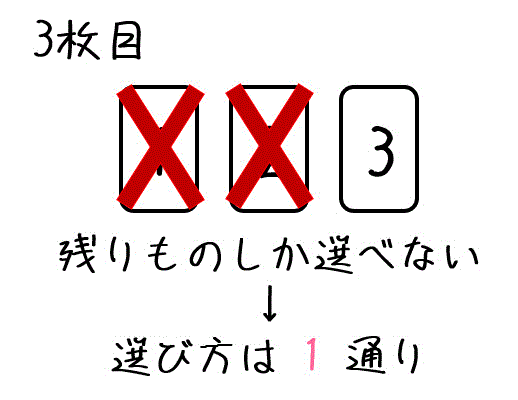 f:id:momoyama1192:20200630212329g:plain