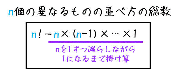 f:id:momoyama1192:20200630212346g:plain