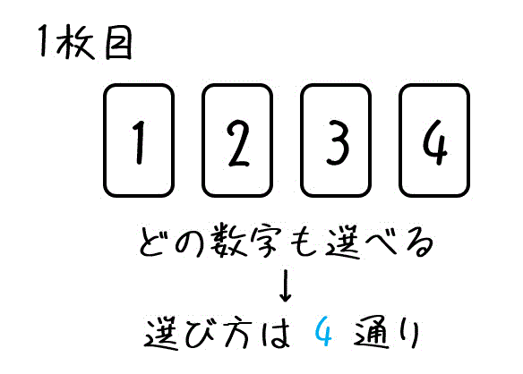 f:id:momoyama1192:20200630212416g:plain