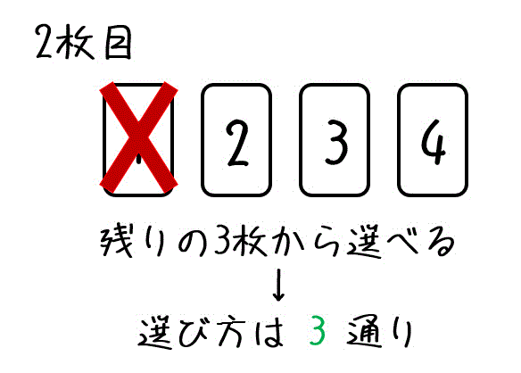 うさぎでもわかる場合の数 順列と組み合わせの違い 工業大学生ももやまのうさぎ塾