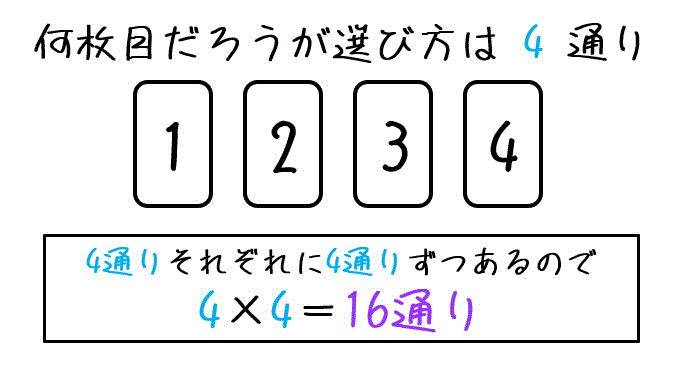 f:id:momoyama1192:20200630212439g:plain