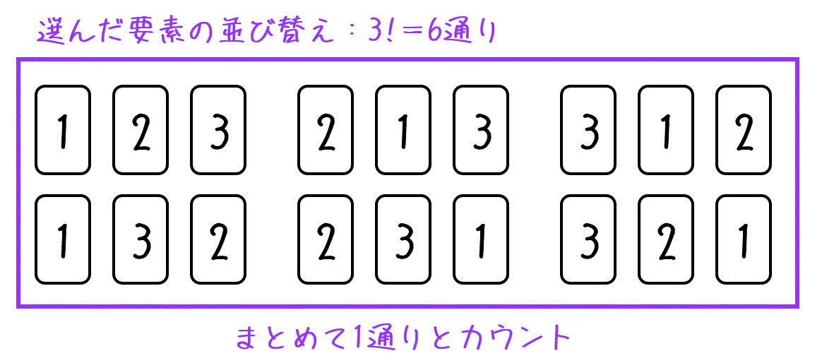 f:id:momoyama1192:20200702222338g:plain