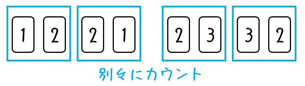 f:id:momoyama1192:20200703012848g:plain