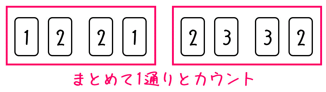 うさぎでもわかる場合の数 順列と組み合わせの違い 工業大学生ももやまのうさぎ塾